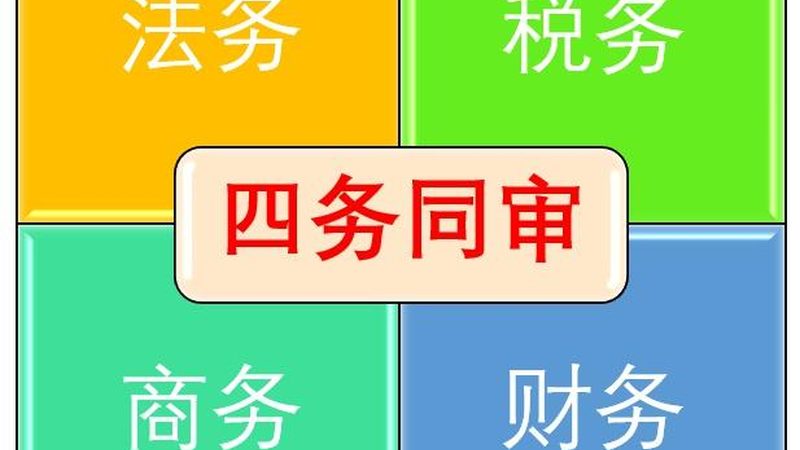 公司地址变更刻章需要什么材料